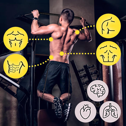 SENSEI® Widerstandsbänder – Fitnessbänder Gummibänder Für Krafttraining Klimmzughilfe Yoga & Rehabilitation Mit Übungsanleitung